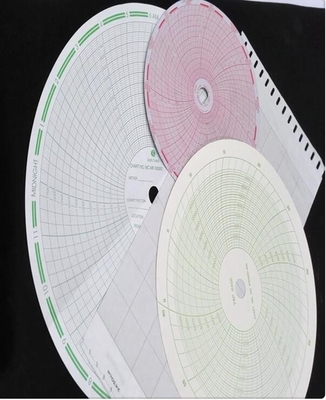 China Papel gráfico C056 para SON 7 dias 4 polegadas 102 mm papel circular de registro fornecedor