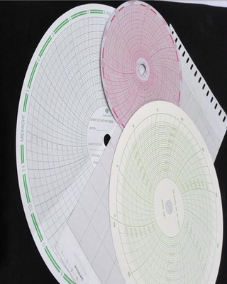China Papel de gráfico OP1069 para ABB fulscope ERC série 24 horas papel circular de registo fornecedor