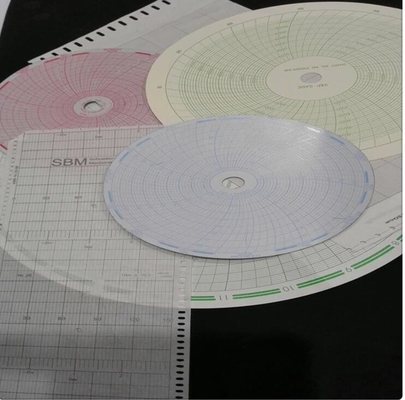 China Papel gráfico BUKC2092 para BARTON 8 horas papel circular de registo fornecedor