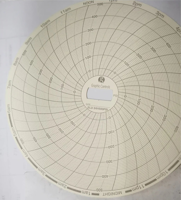 China Registro FOXBORO Papel de gráficos 898413, 89860 24HR papel circular de registo fornecedor