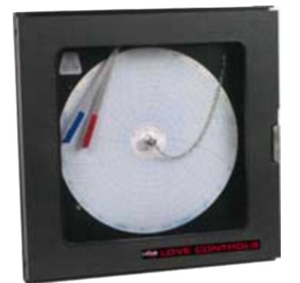 China DWYER LCR20 Registador de temperatura fornecedor