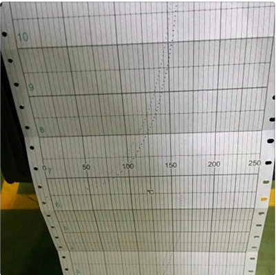 Papel de gráfico EL05081 para CHINO AL,EL,EM Série Z-FOLD CHART 100 mm (114 mm) Papel de registo EL05081 fornecedor