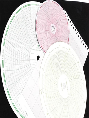 Papel de gráfico circular Para gravador KOKUSAI CHART 1 dia 8 dias 32 dias fornecedor