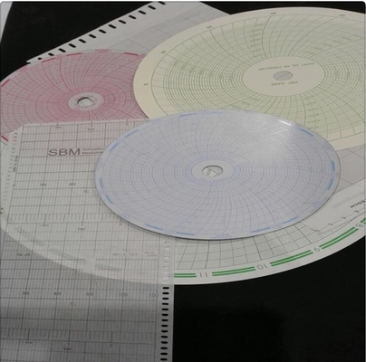 Papel de gráfico OP1069 para ABB fulscope ERC série 24 horas papel circular de registo fornecedor
