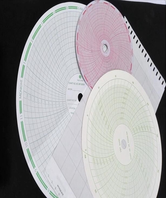 Papel gráfico OP1672A para fulcópico ABB ERC série 12 horas papel circular de registo fornecedor