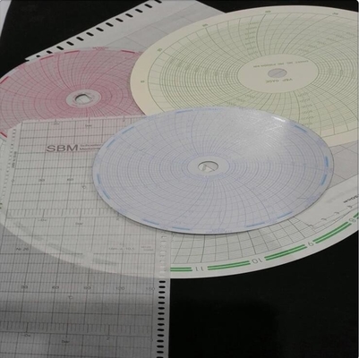 Papel gráfico OP129 para ABB fulscope ERC série 24 horas papel circular de registo fornecedor