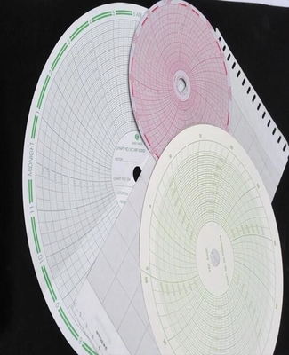 Papel gráfico BUKC2092 para BARTON 8 horas papel circular de registo fornecedor