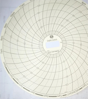 Registro FOXBORO Papel de gráficos 898413, 89860 24HR papel circular de registo fornecedor