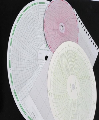 Papel gráfico OP849 para gravador ABB de papel circular de gravação 24 horas fornecedor