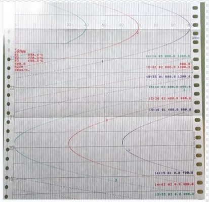 Yokogawa ur1800 ur20000 gravador Z-FOLD CHART PAPER B9573AN 200MM Original fornecedor