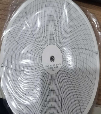 Papel de gráficos circulares 123-319-08 20000PSI para gravador DEWIT 4892 e gravador RESATO rpx-192-XH fornecedor