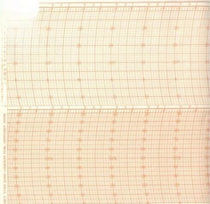 para SKSATO SigmaII 7210-00 papel gráfico 7210-62 sk1681540 7 dias Gráfico para Sigma II termohigrógrafos 31 dias 7210-64 fornecedor