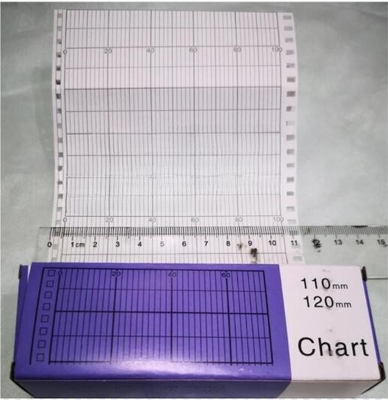 Papel de gráfico GD128970U040 para o CHESSELL/EUROTHERM 340,342,344,345,346 120mm*16M Z-FOLD papel de registo fornecedor