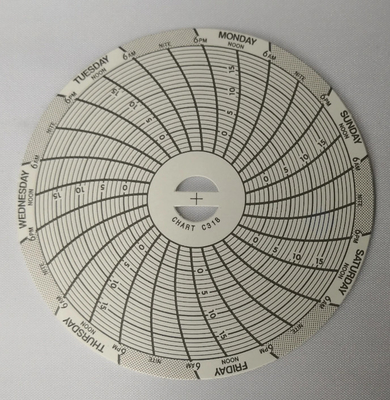 Papel de gráfico C318 para son C318 Papel de gráfico para gravadores de gráficos de temperatura supercompactos, -5 a 20C, 7 dias: fornecedor