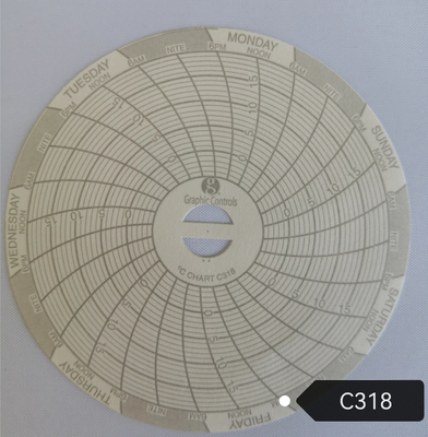 Papel de gráfico C318 para son C318 Papel de gráfico para gravadores de gráficos de temperatura supercompactos, -5 a 20C, 7 dias: fornecedor