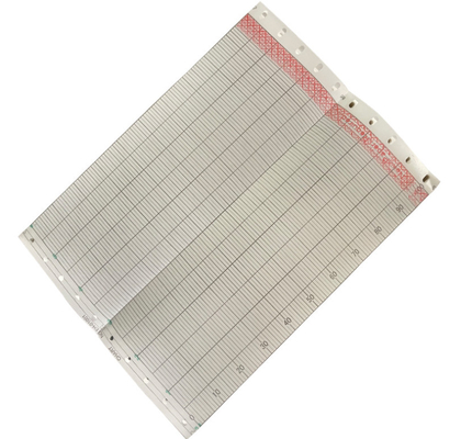 Fuji Electric DL-5000-B 5I Tipo PHE PHC PHD 100mm Quadro dobrável fornecedor