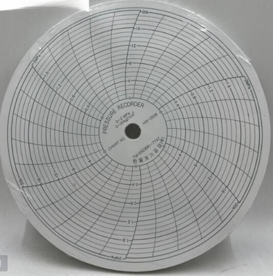 Papel de registo Papel de gráfico para o registo de pressão HANWOOL HW-PR320 fornecedor