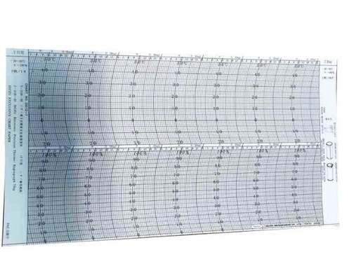 ISUZU 20012-7 Temperatura e umidade Papel de registo Gráfico de papel de dobragem Gráfico de dobragem de papel EH01001 fornecedor