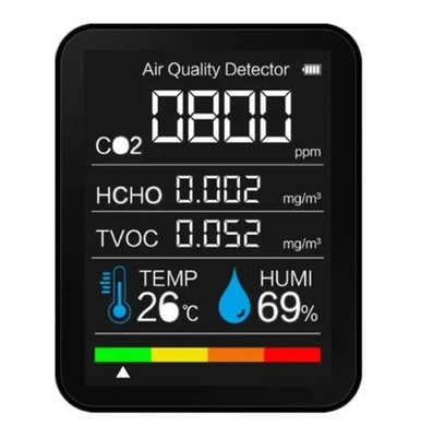 2CO3 CO2 Dióxido de carbono NDIR Detector portátil de qualidade do ar, TVOC Formal Dehide Detection fornecedor