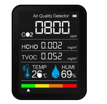 2CO3 CO2 Dióxido de carbono NDIR Detector portátil de qualidade do ar, TVOC Formal Dehide Detection fornecedor