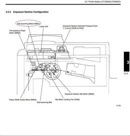 Motor da Secundário-exploração do minilab de Fuji 355 (M561) novo fornecedor